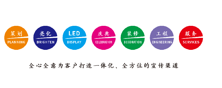 攀枝花广告公司该如何满足客户需求？